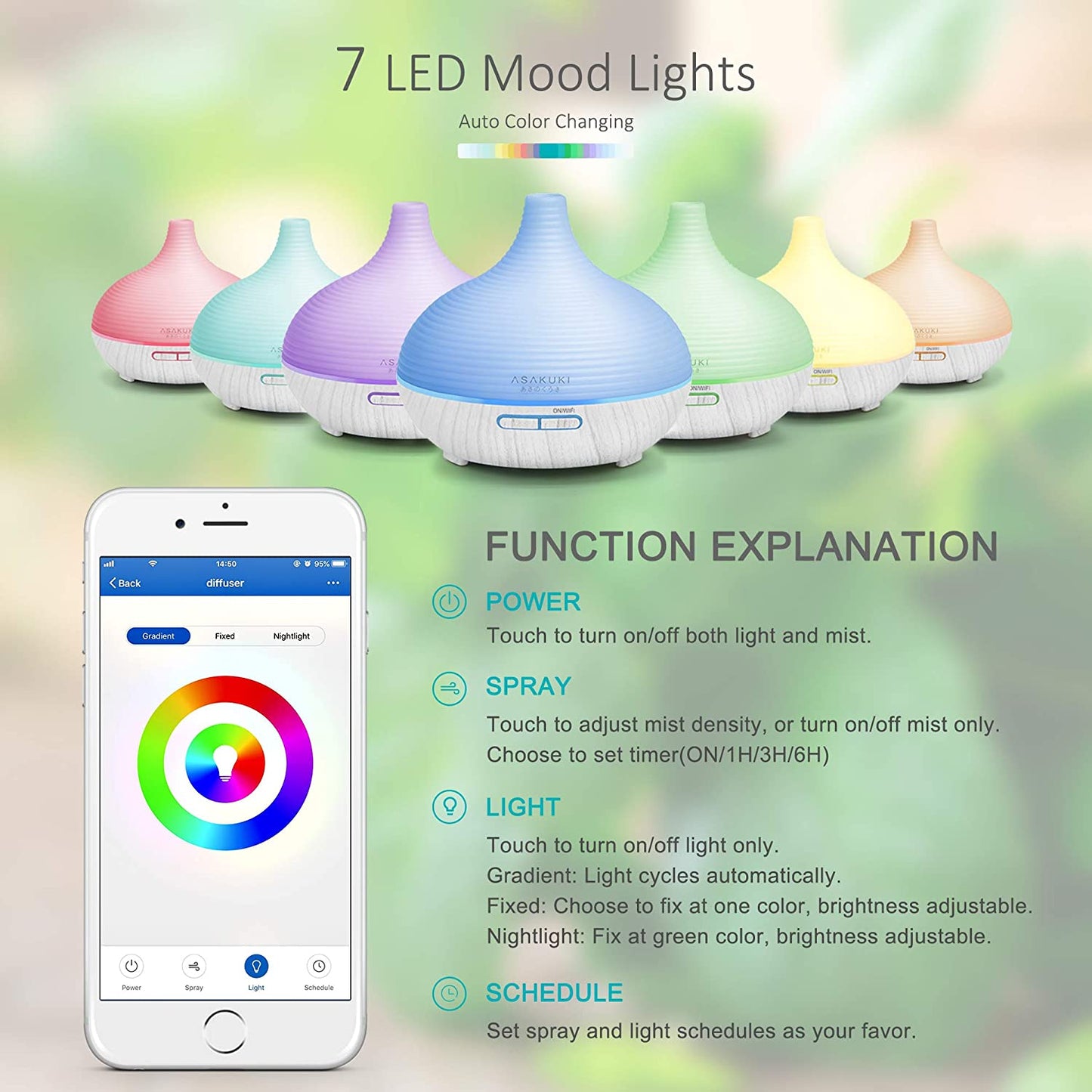 ASAKUKI Smart Wifi Essential Oil Diffuser with 4 Essential Oils Set