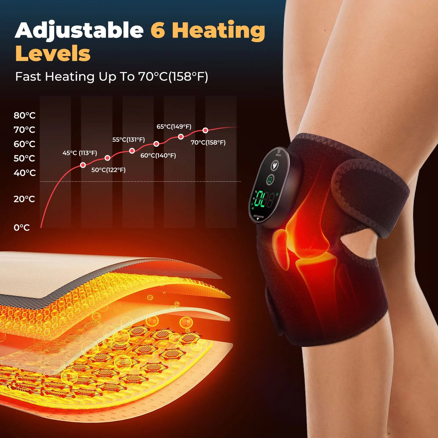 Heating Shoulder & Knee Brace | Heat Therapy & Pain Relief - SP!NECK™