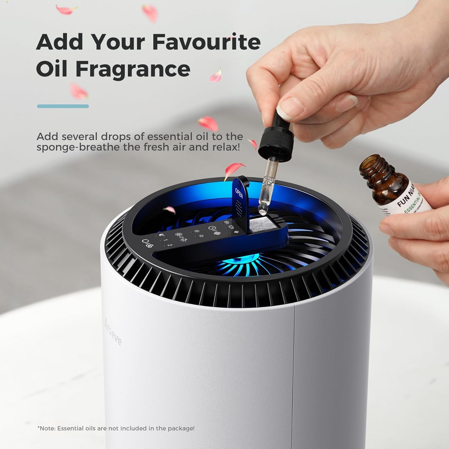 AROEVE Air Purifiers for Home