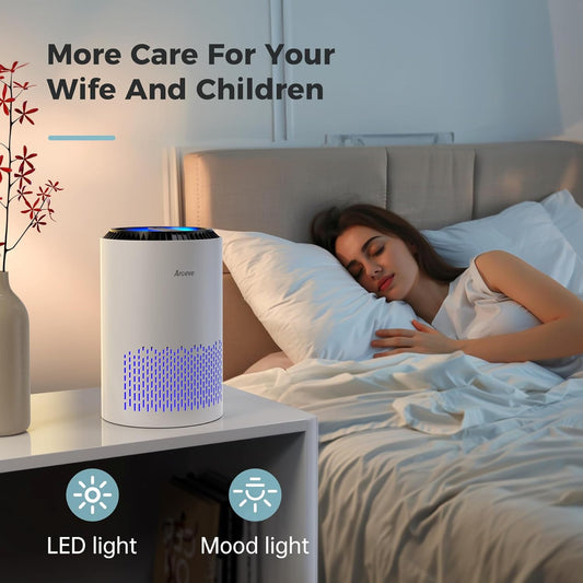 AROEVE Air Purifiers for Home