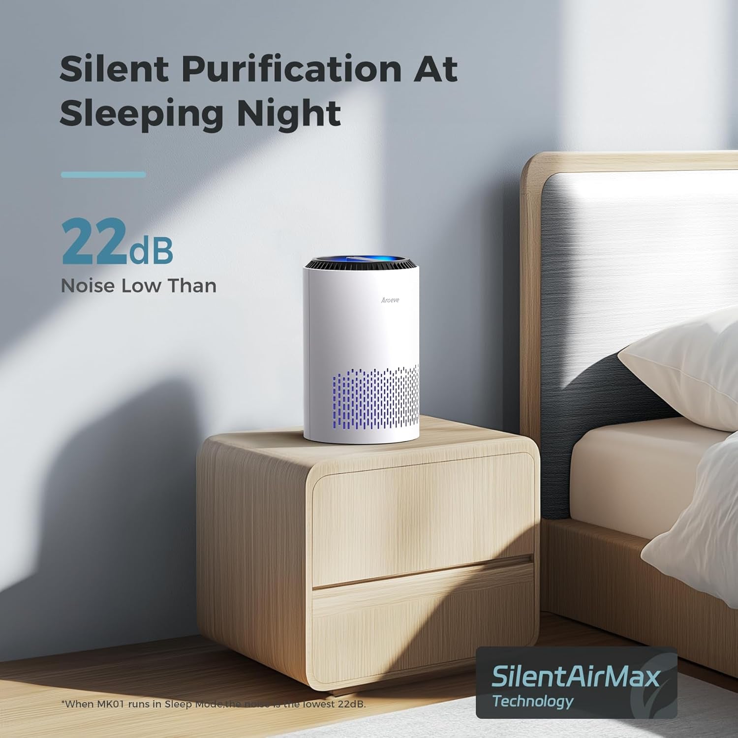 AROEVE Air Purifiers for Home