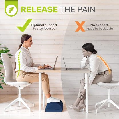  Adjustable Premium under Desk Footrest for Lumbar, Back, Knee Pain (Navy Blue)