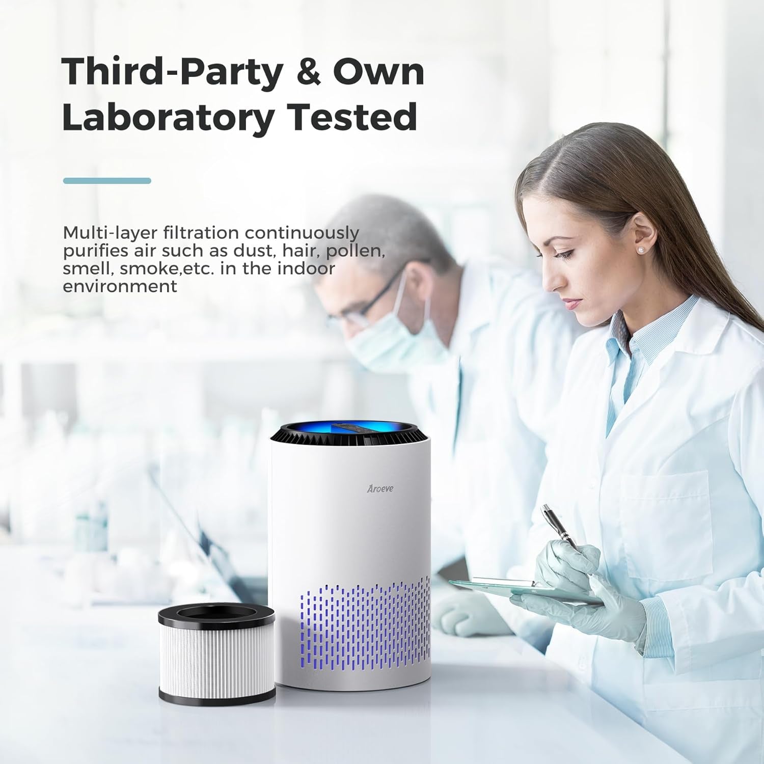AROEVE Air Purifiers for Home