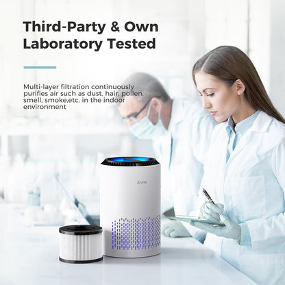 AROEVE Air Purifiers for Home