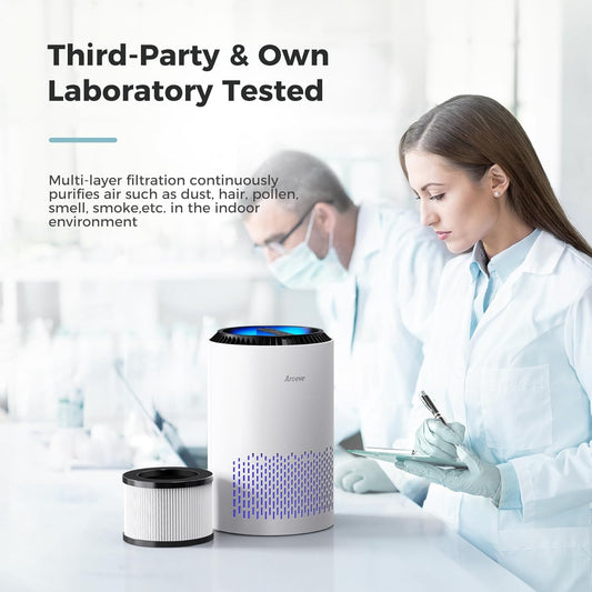 AROEVE Air Purifiers for Home
