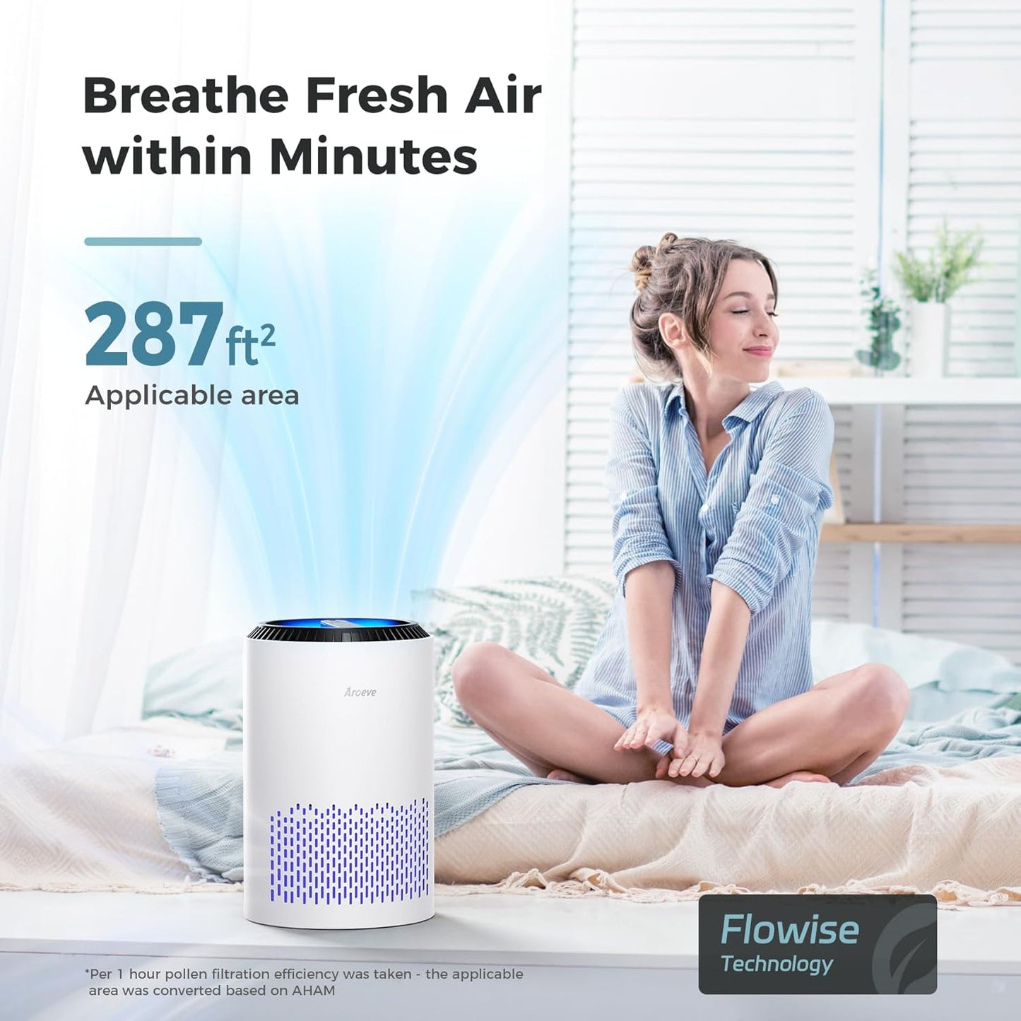 AROEVE Air Purifiers for Home