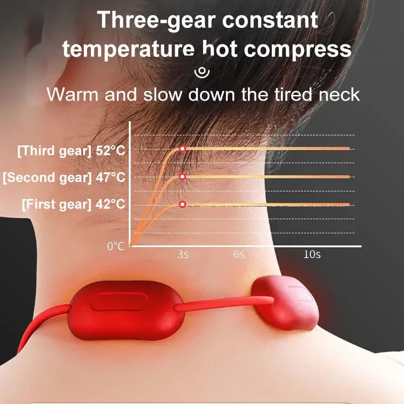 Cervical Spine Massager with Heat & Multiple Modes | Portable Neck Relaxation Device - SP!NECK™ 