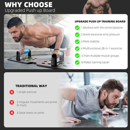 28 in 1 Push up Stand Home Gym Exercise - SP!NECK™ 